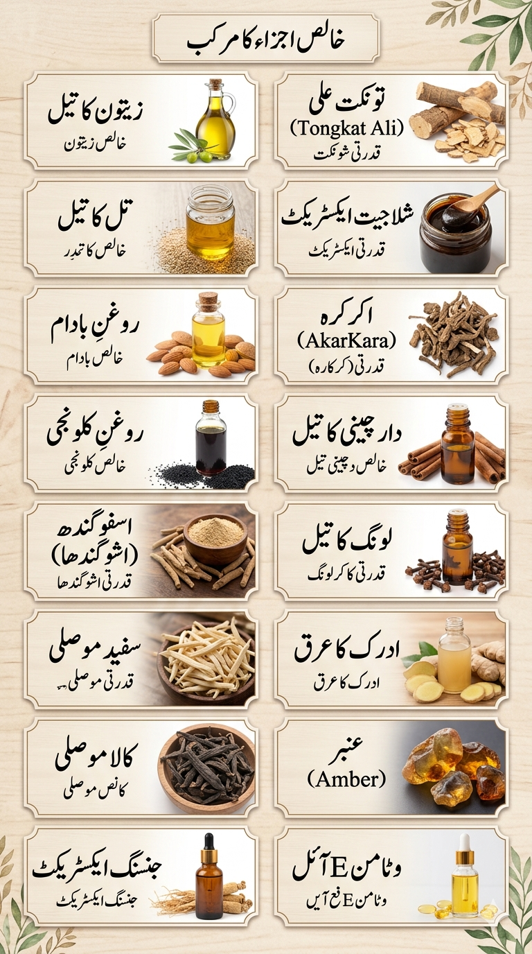 African Herbal Power Oil